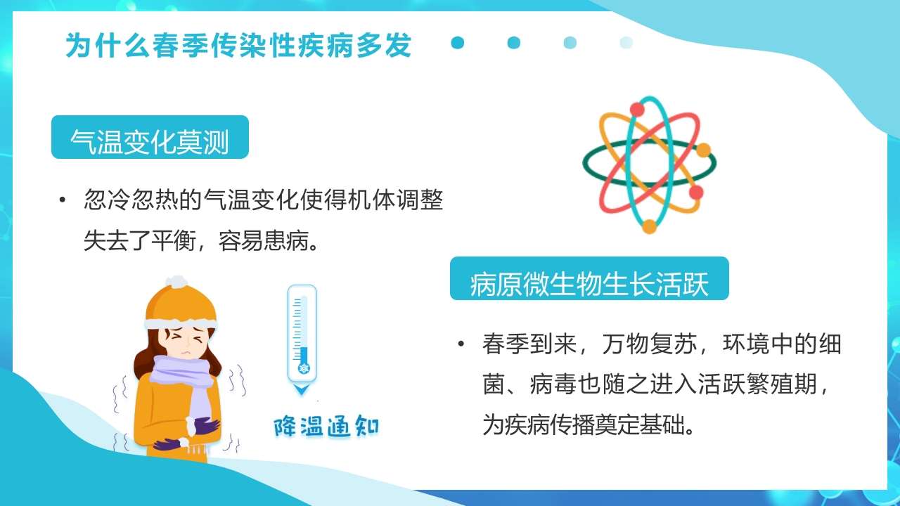 春季传染病预防PPT课件6