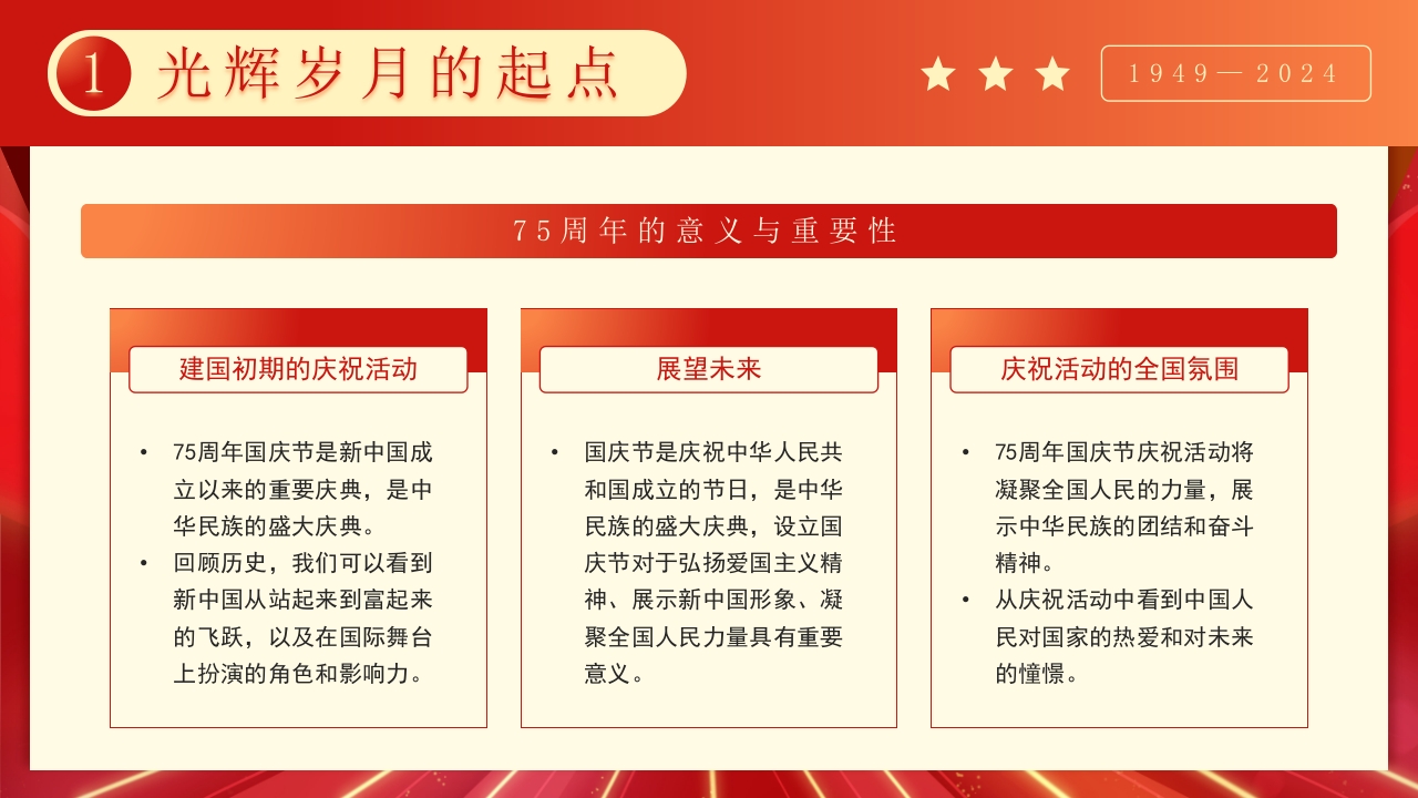 大国华诞繁盛共享·共筑中国梦庆国庆节75周年PPT课件10
