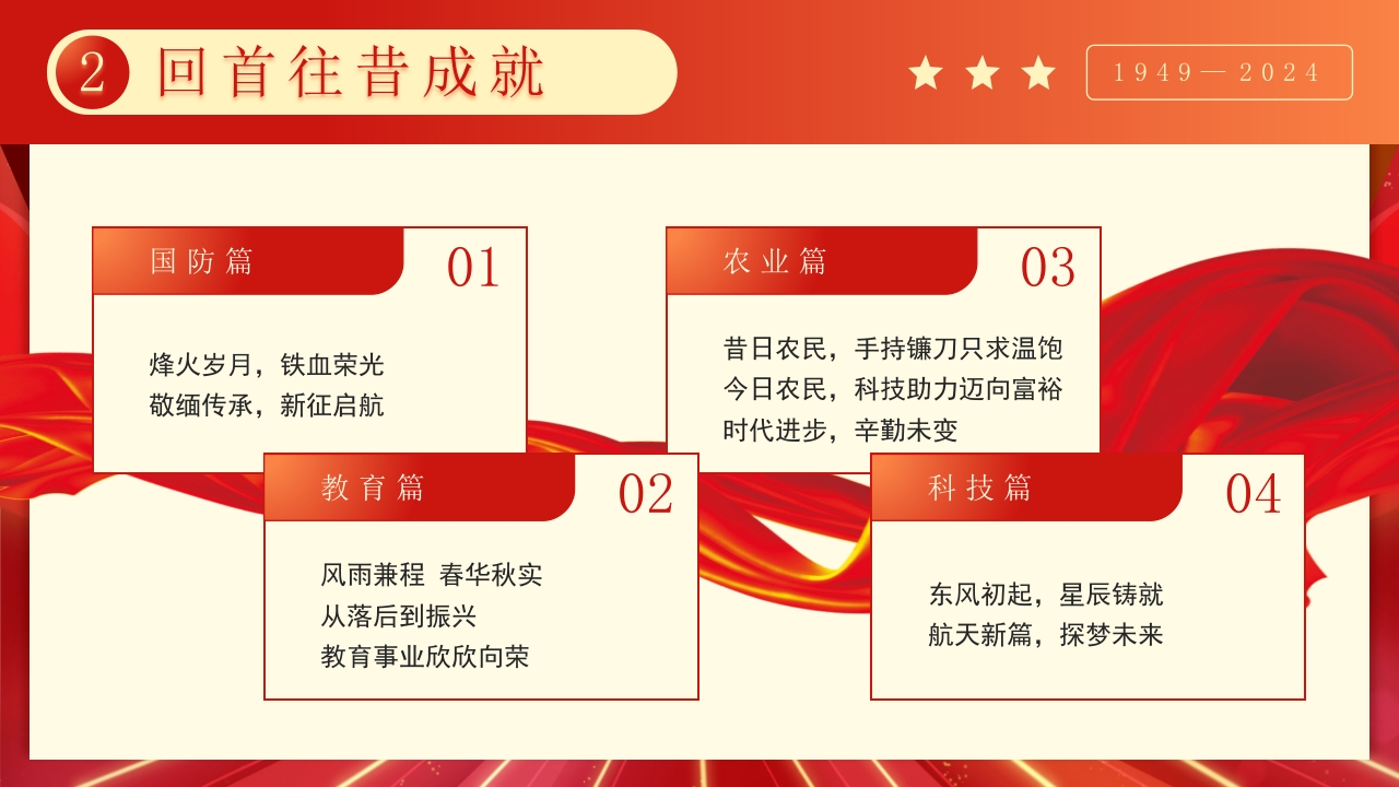 大国华诞繁盛共享·共筑中国梦庆国庆节75周年PPT课件13