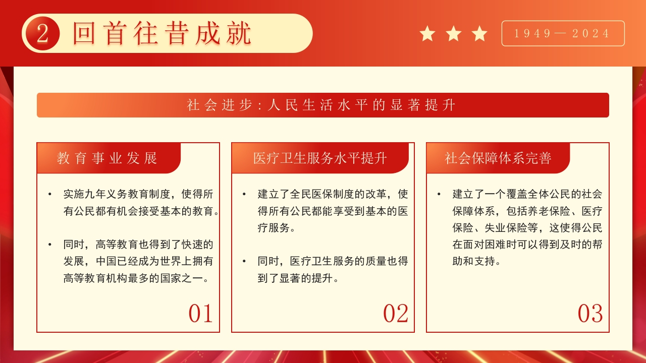 大国华诞繁盛共享·共筑中国梦庆国庆节75周年PPT课件17