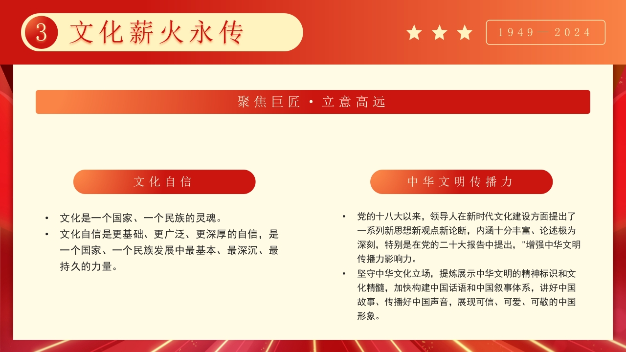 大国华诞繁盛共享·共筑中国梦庆国庆节75周年PPT课件19