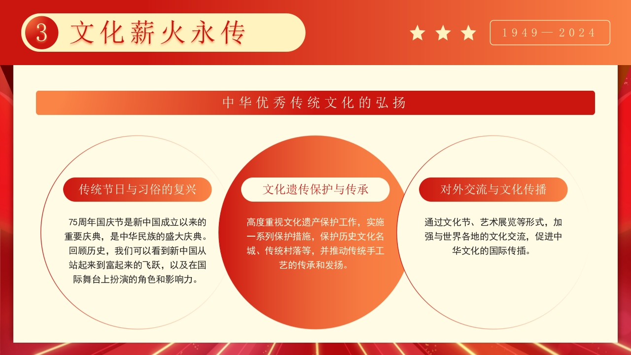 大国华诞繁盛共享·共筑中国梦庆国庆节75周年PPT课件20