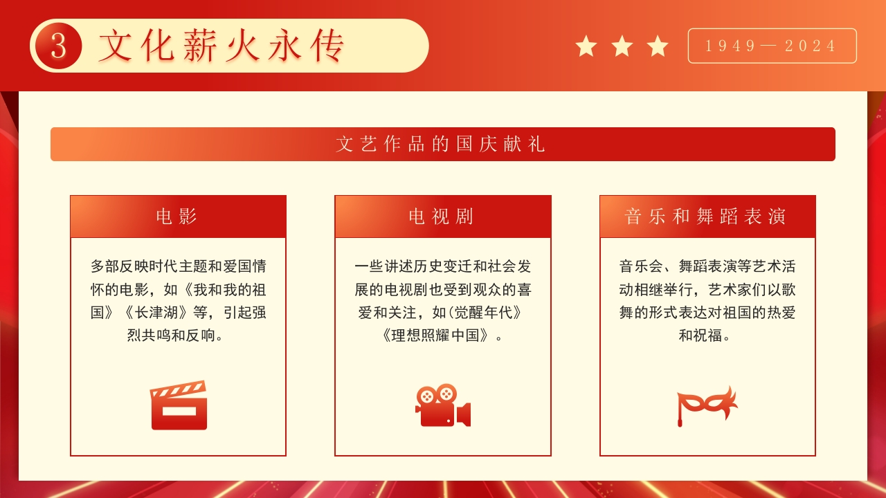 大国华诞繁盛共享·共筑中国梦庆国庆节75周年PPT课件21