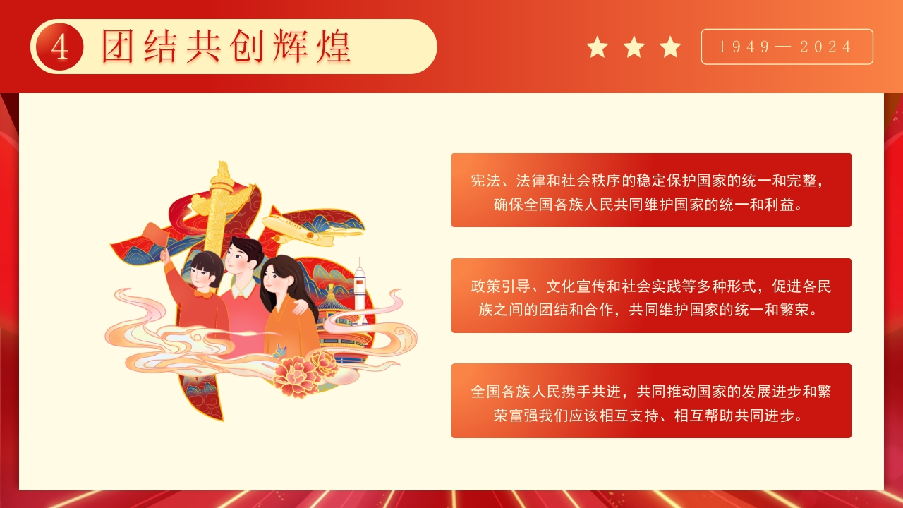 大国华诞繁盛共享·共筑中国梦庆国庆节75周年PPT课件24