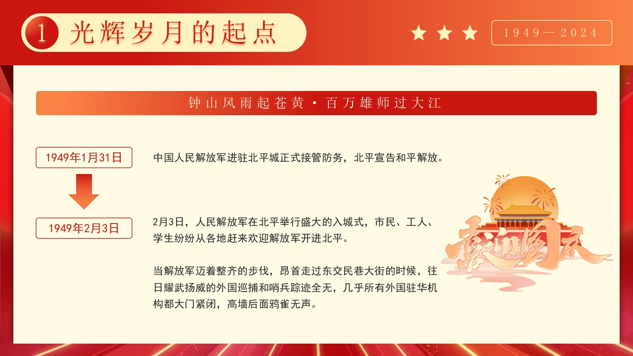 大国华诞繁盛共享·共筑中国梦庆国庆节75周年PPT课件5