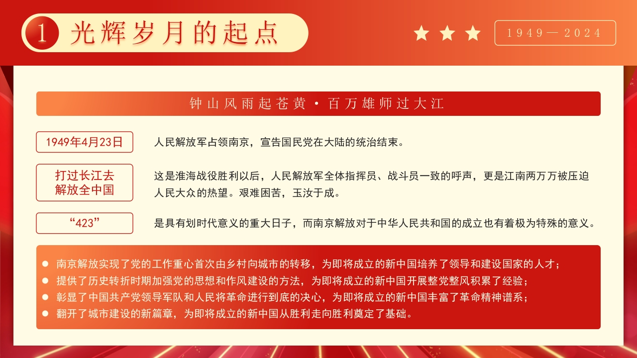 大国华诞繁盛共享·共筑中国梦庆国庆节75周年PPT课件6
