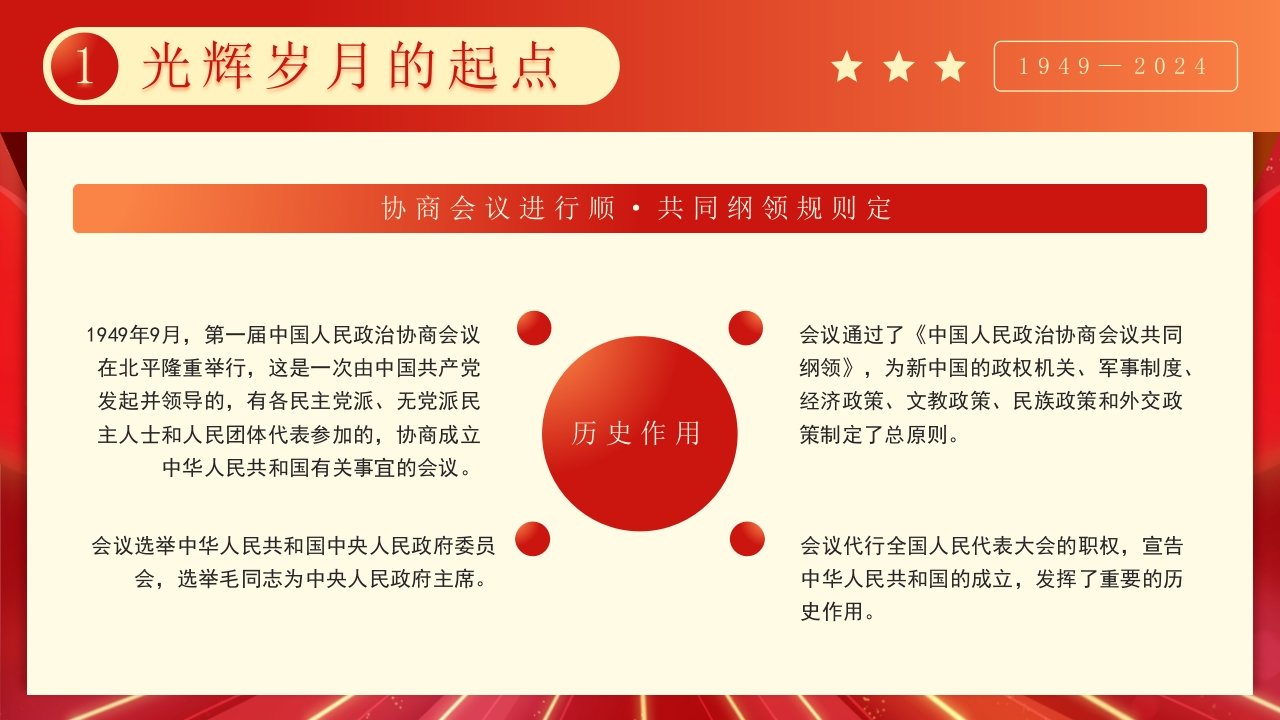 大国华诞繁盛共享·共筑中国梦庆国庆节75周年PPT课件7