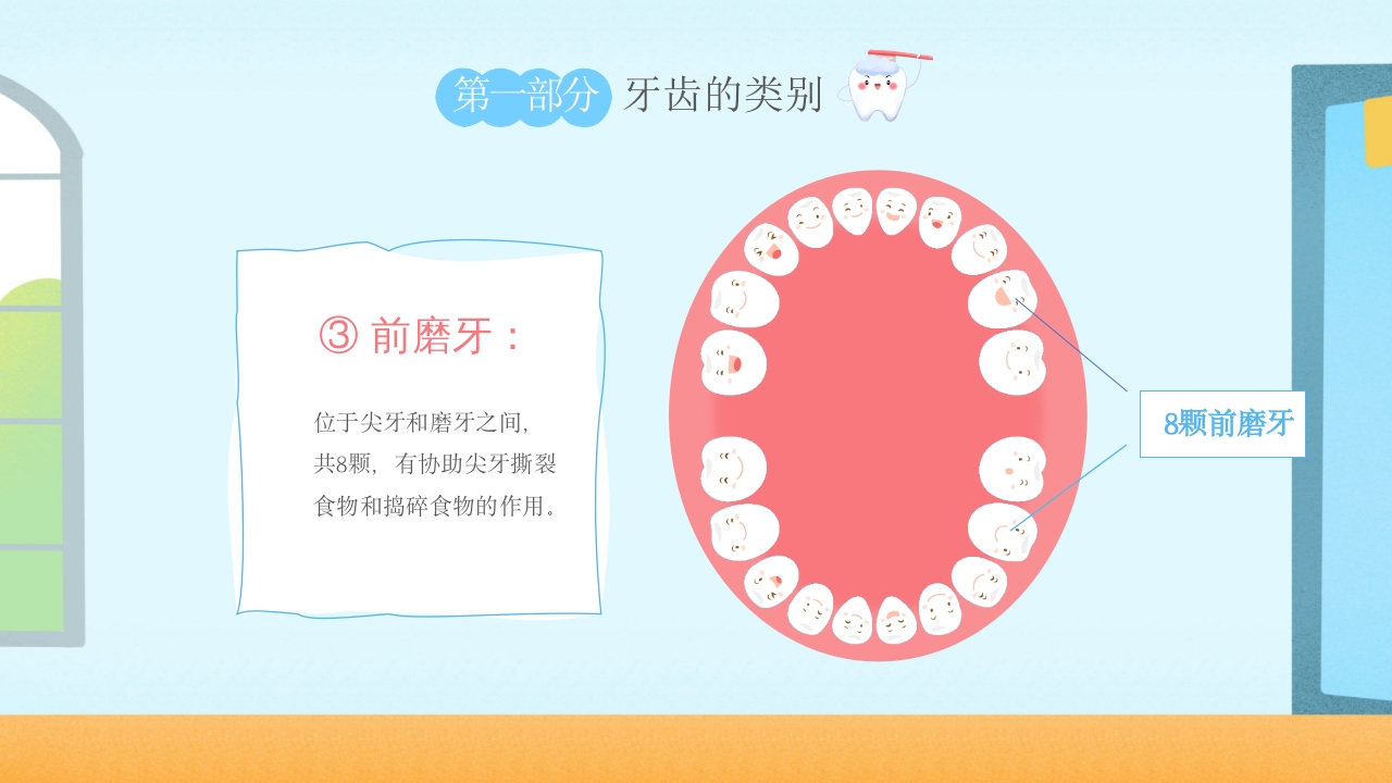 幼儿园爱牙日·儿童保护牙齿科普课件PPT课件10