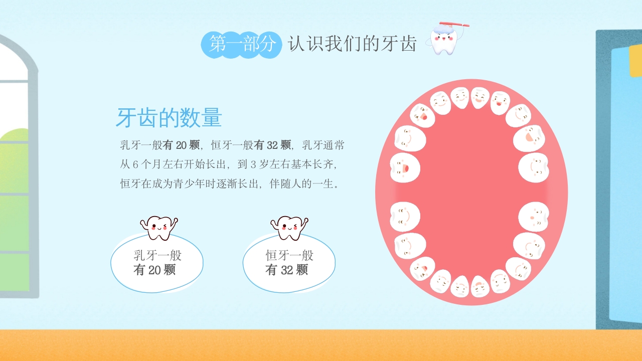 幼儿园爱牙日·儿童保护牙齿科普课件PPT课件5