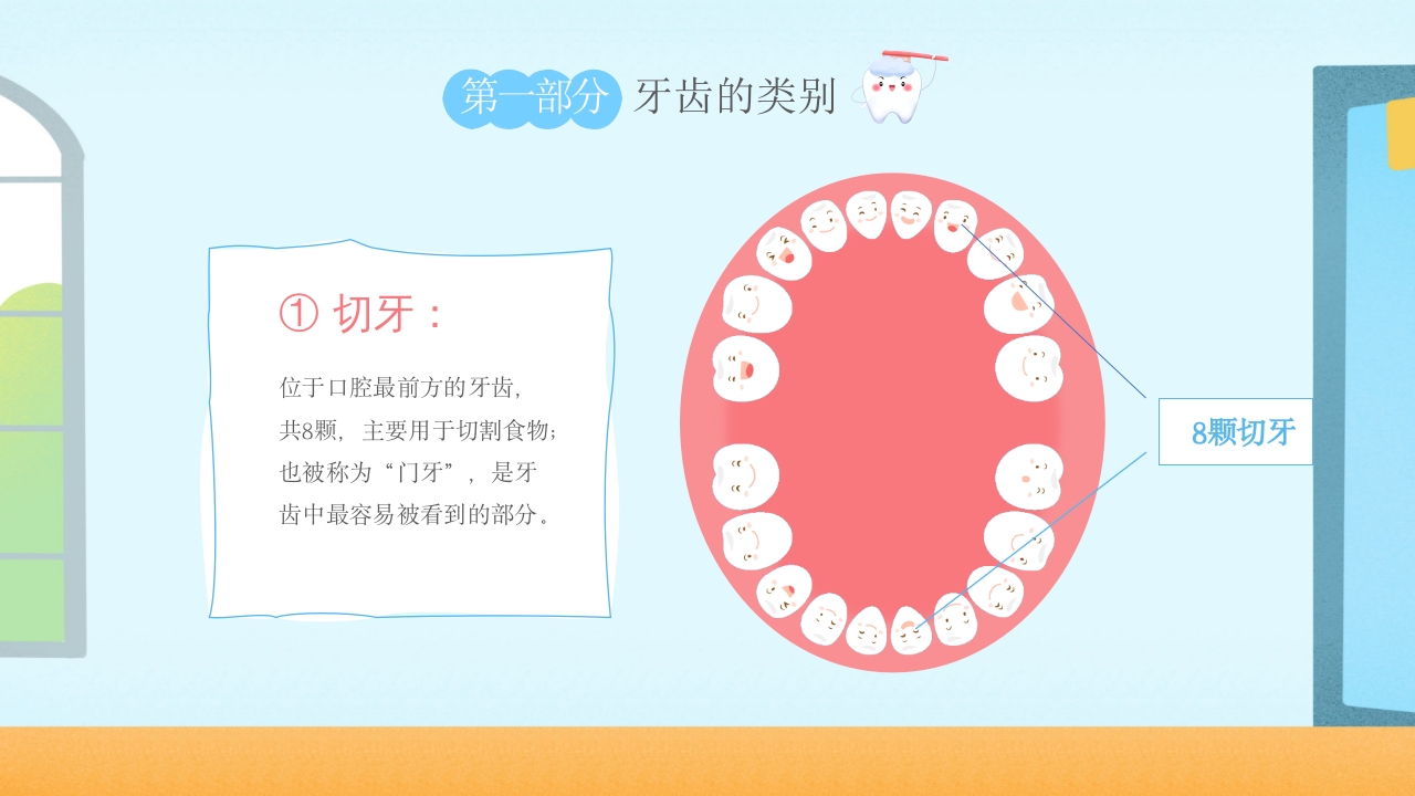 幼儿园爱牙日·儿童保护牙齿科普课件PPT课件8