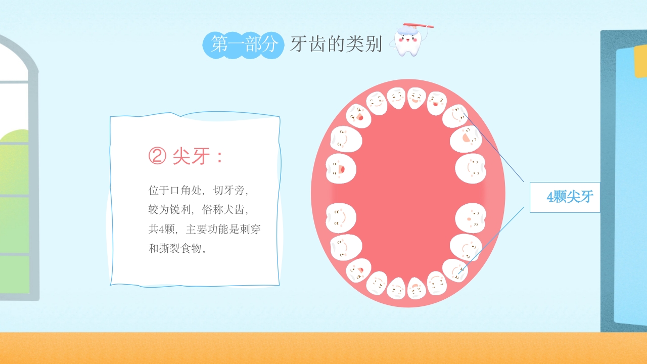 幼儿园爱牙日·儿童保护牙齿科普课件PPT课件9