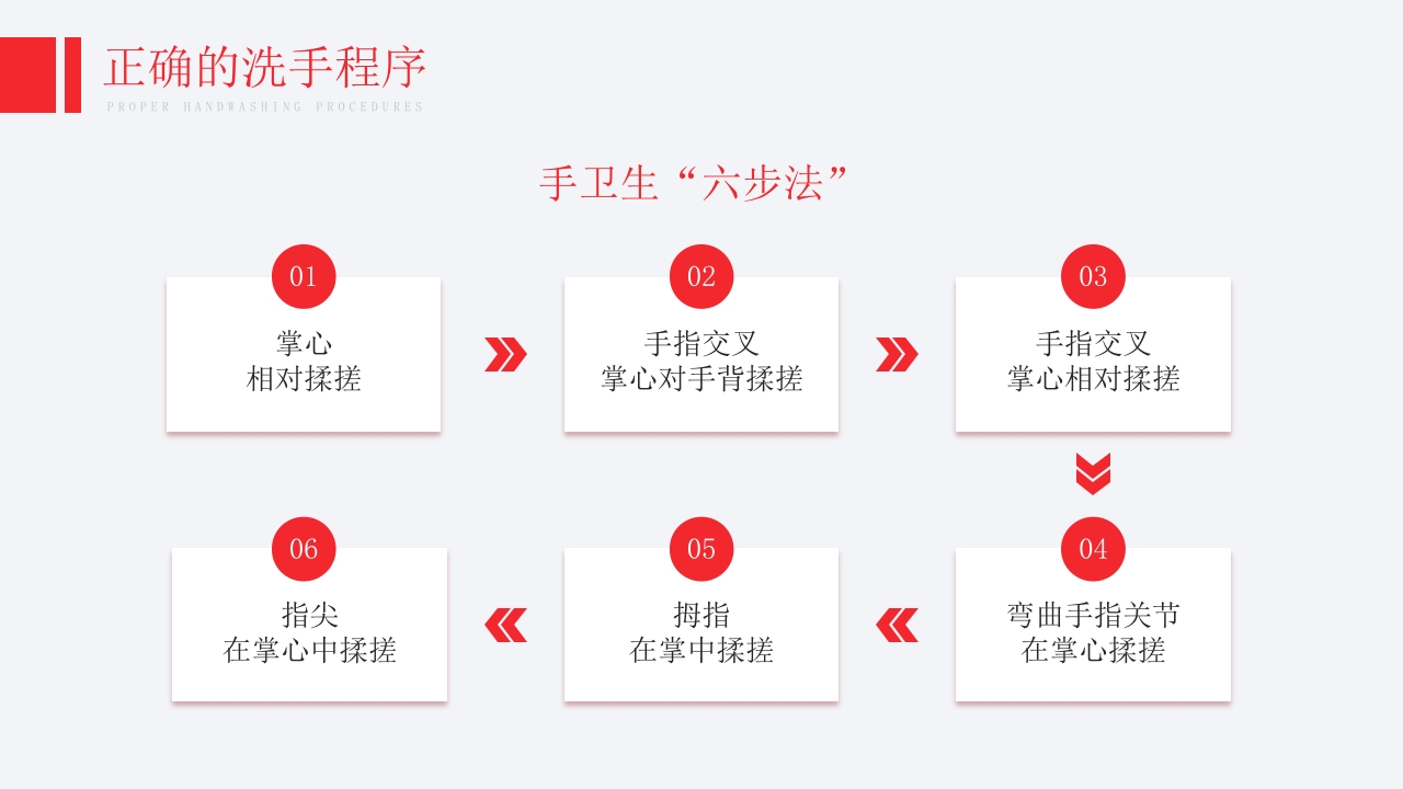 医院消毒隔离知识培训PPT课件16
