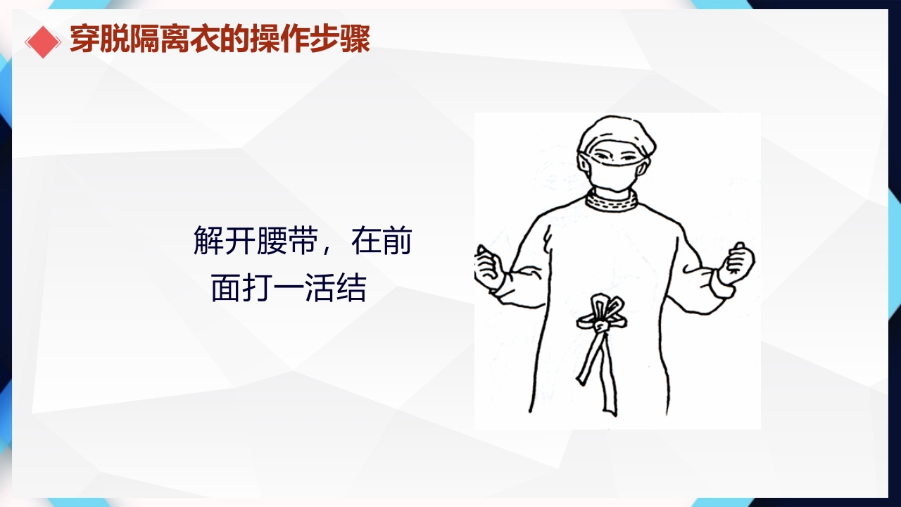 穿脱隔离衣的操作步骤PPT课件11