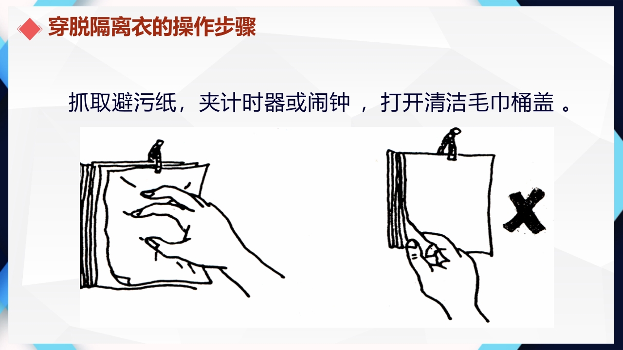 穿脱隔离衣的操作步骤PPT课件13
