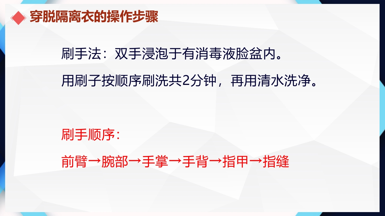 穿脱隔离衣的操作步骤PPT课件14