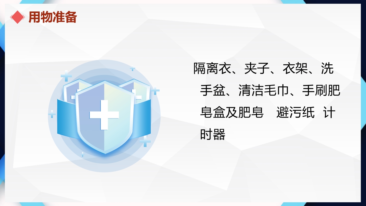 穿脱隔离衣的操作步骤PPT课件4