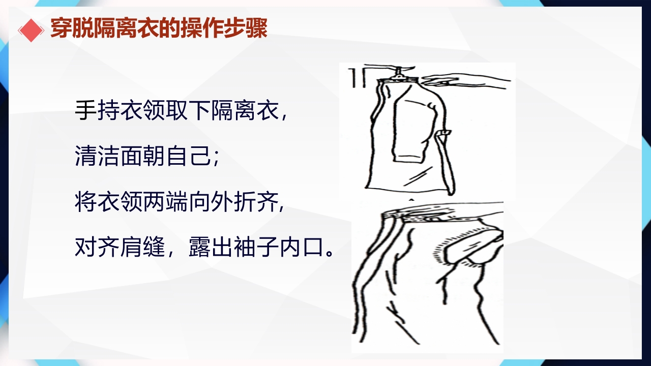 穿脱隔离衣的操作步骤PPT课件5