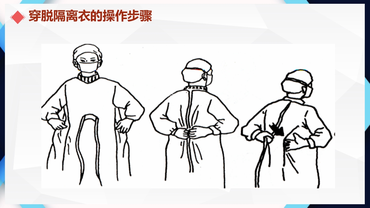 穿脱隔离衣的操作步骤PPT课件9