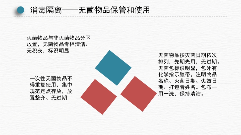 手卫生及消毒隔离知识PPT课件16