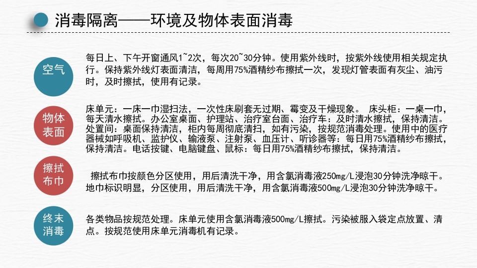 手卫生及消毒隔离知识PPT课件18