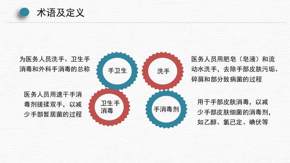 手卫生及消毒隔离知识PPT课件4