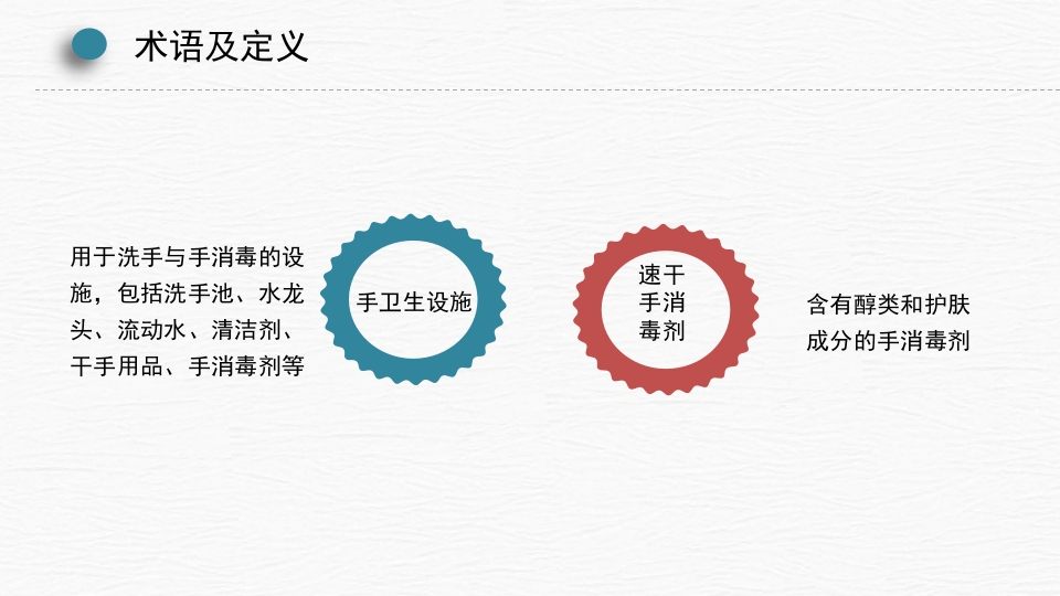 手卫生及消毒隔离知识PPT课件5