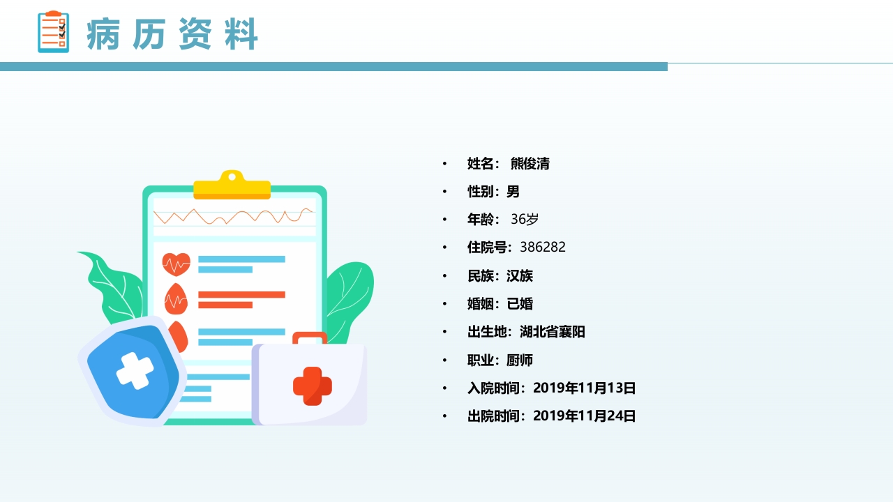 肛肠科护理查房PPT课件11