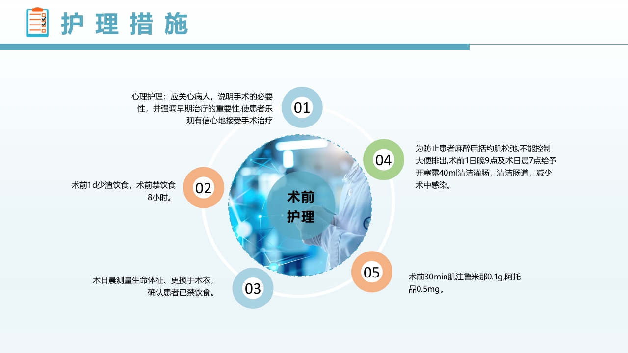 肛肠科护理查房PPT课件16