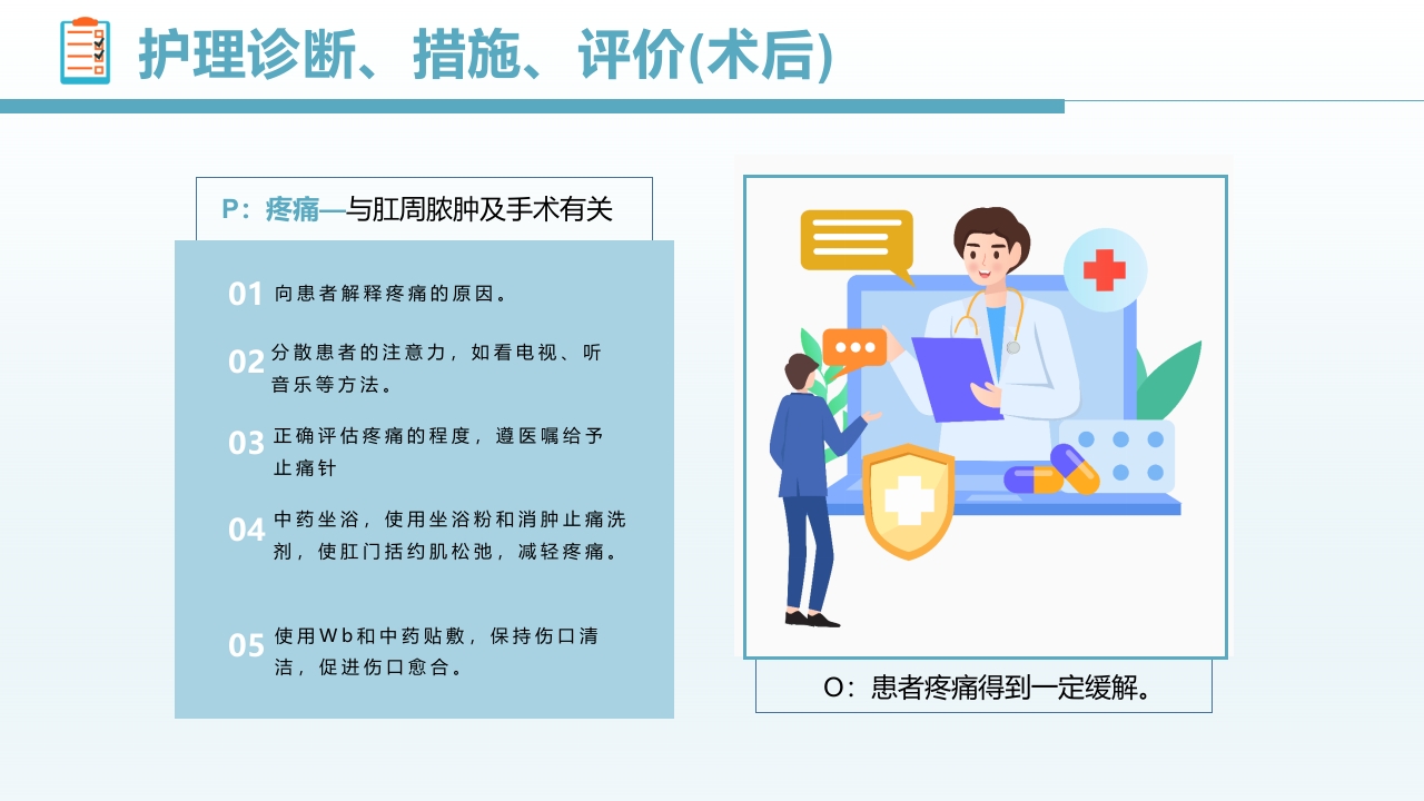 肛肠科护理查房PPT课件21