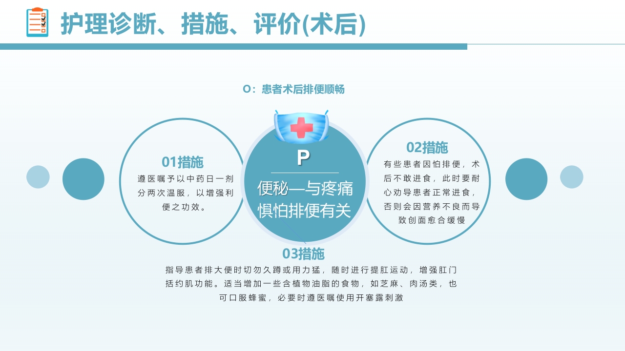 肛肠科护理查房PPT课件22