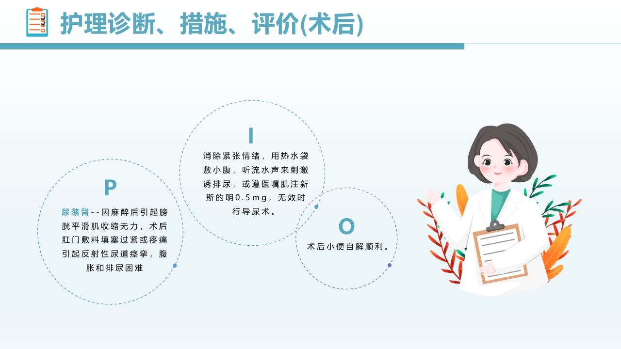 肛肠科护理查房PPT课件23