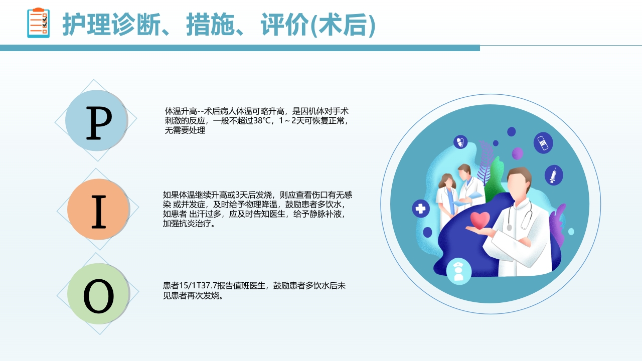 肛肠科护理查房PPT课件24