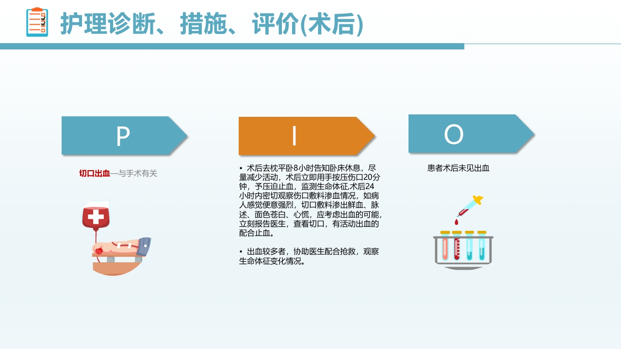 肛肠科护理查房PPT课件25