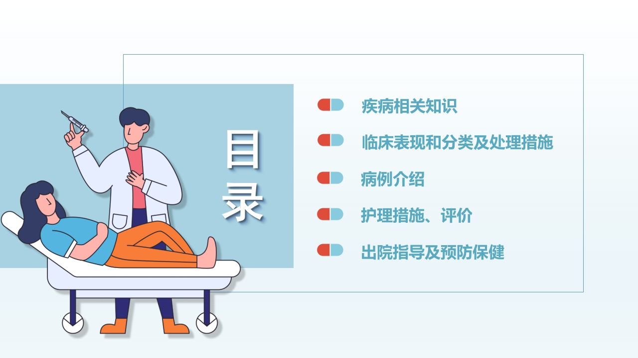 肛肠科护理查房PPT课件2