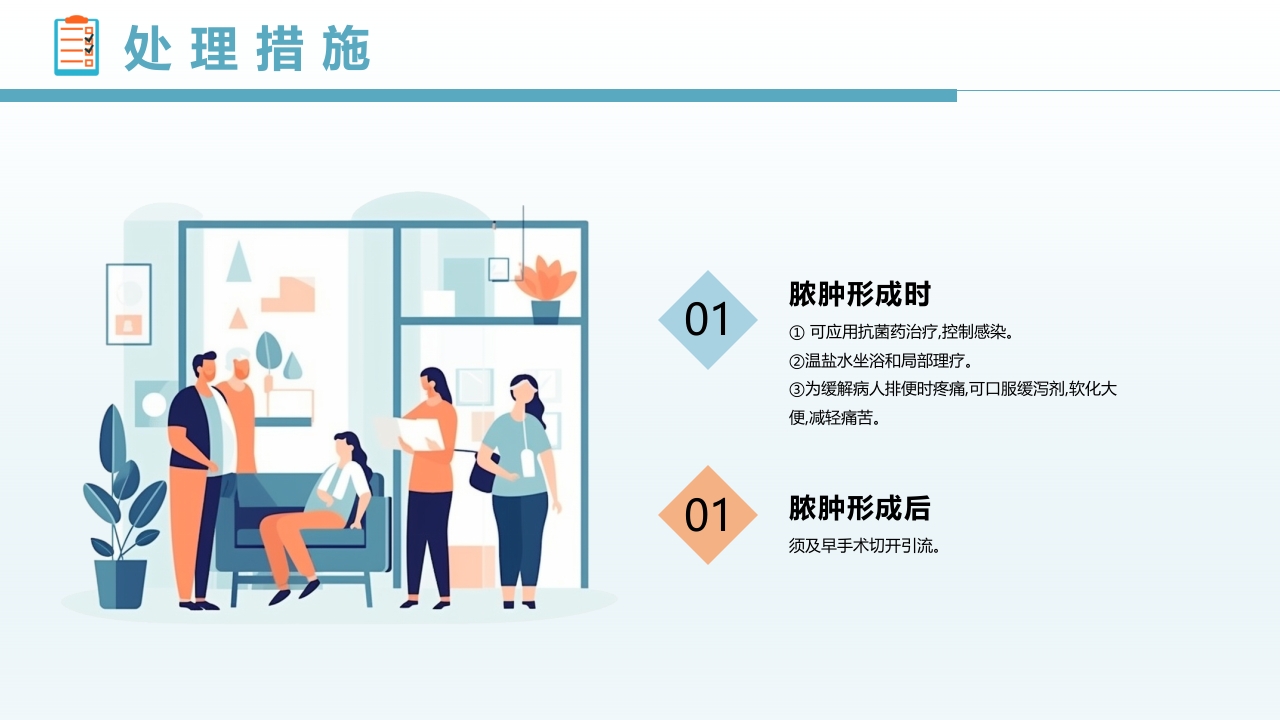 肛肠科护理查房PPT课件9
