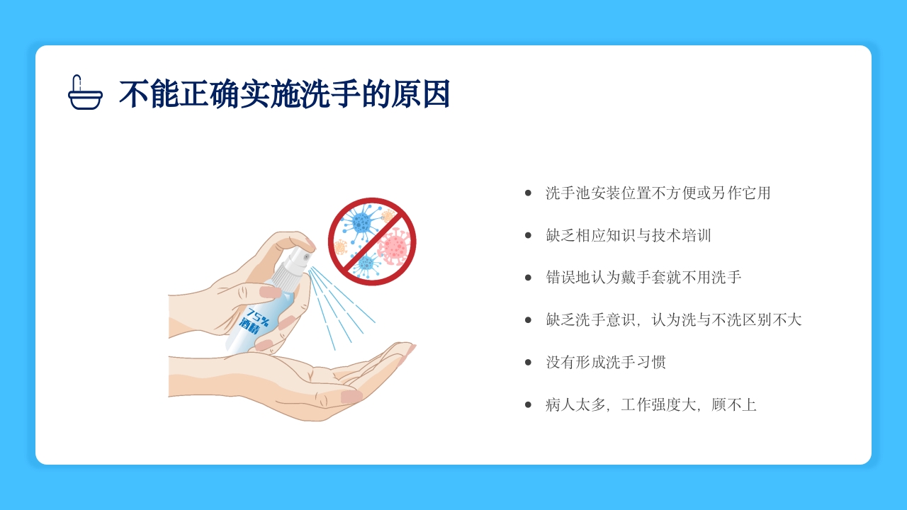 2024版·院感手卫生知识培训PPT课件11