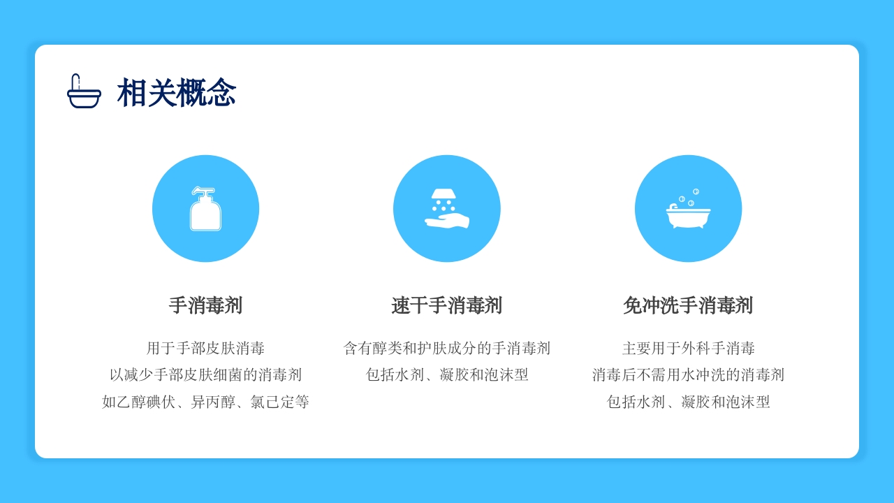 2024版·院感手卫生知识培训PPT课件13