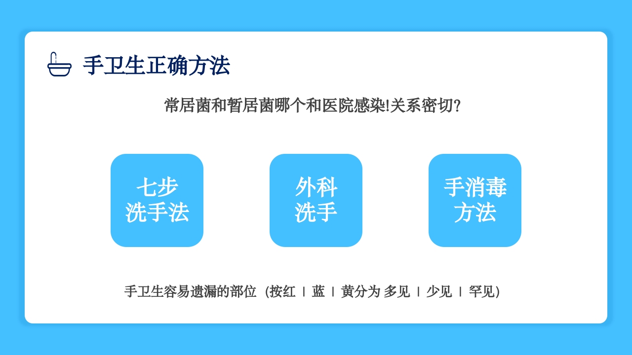 2024版·院感手卫生知识培训PPT课件17