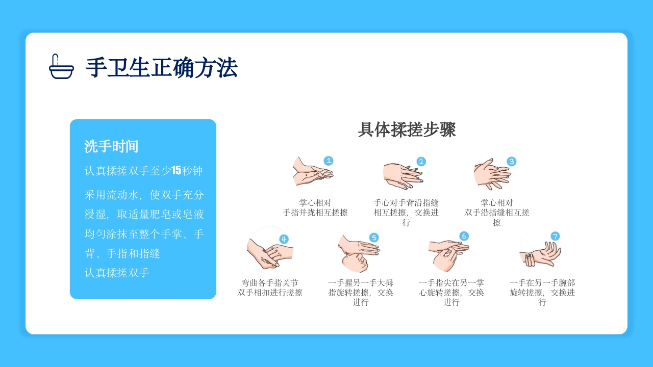 2024版·院感手卫生知识培训PPT课件18