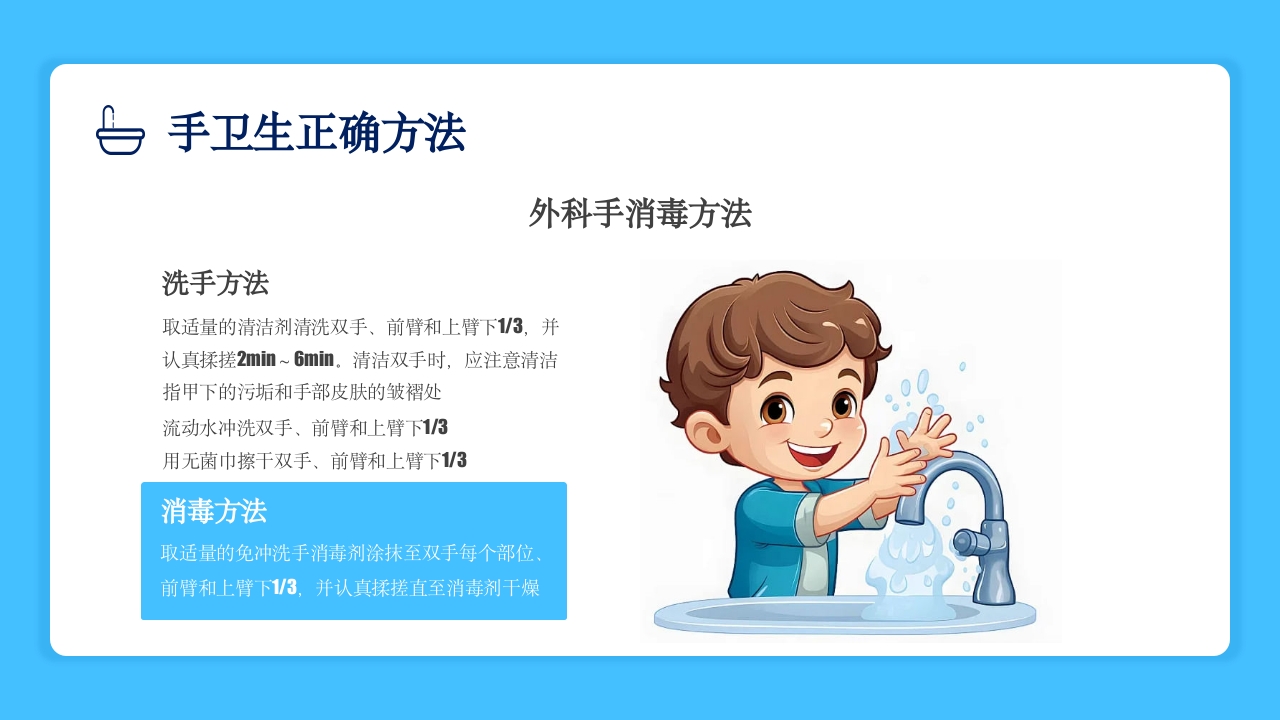 2024版·院感手卫生知识培训PPT课件21