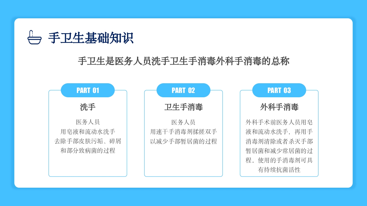 2024版·院感手卫生知识培训PPT课件4