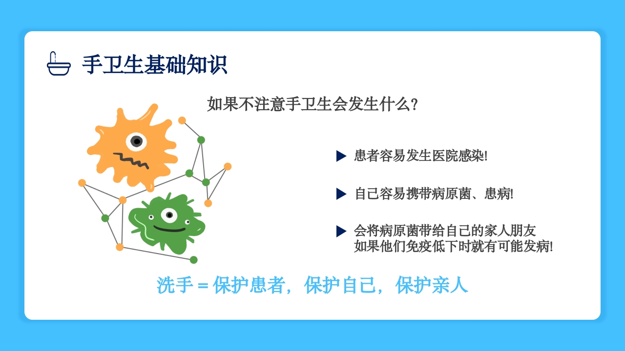 2024版·院感手卫生知识培训PPT课件6