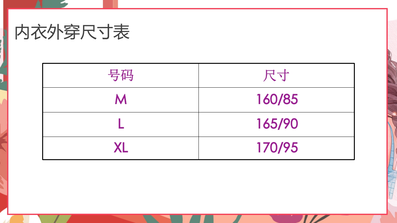 女性内衣基础知识培训PPT课件21