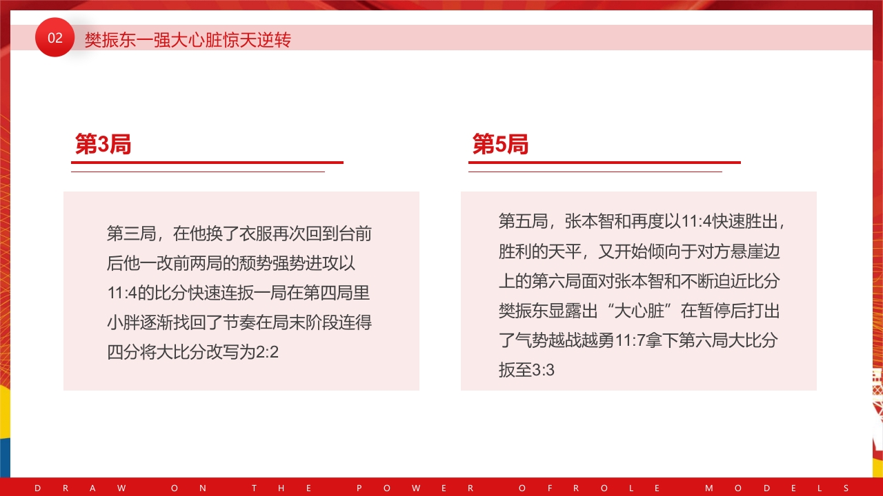 开学第一课奥运汲取榜样的力量PPT课件15