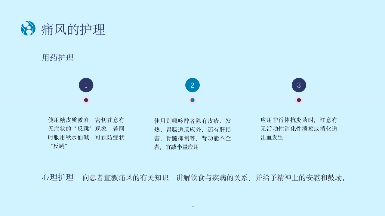 痛风性关节炎患者的护理PPT课件23