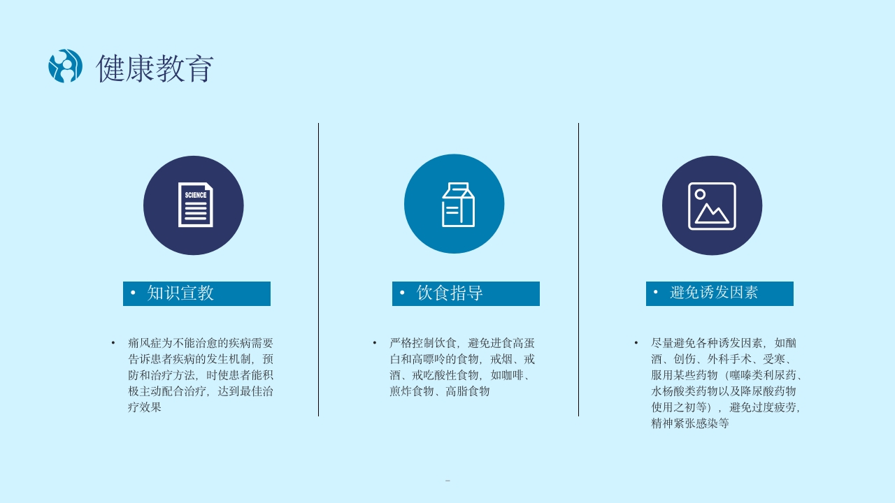 痛风性关节炎患者的护理PPT课件25