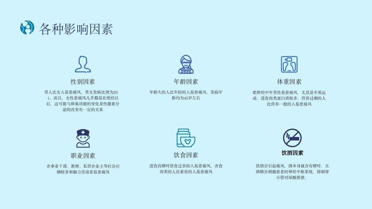 痛风性关节炎患者的护理PPT课件7