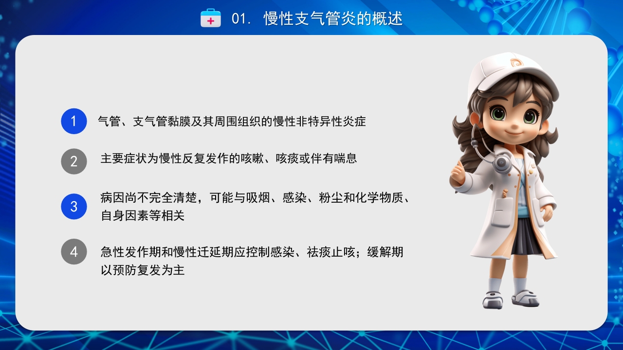 慢性支气管炎PPT课件4