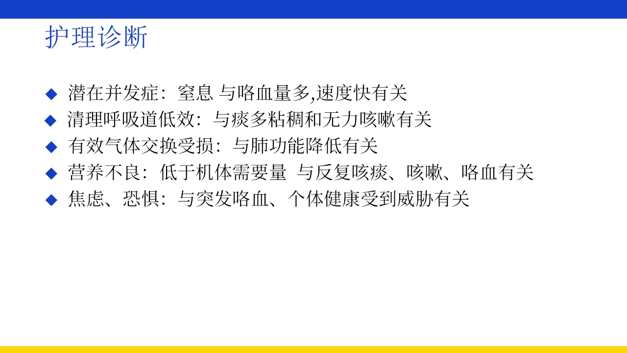 支气管扩张伴大咯血PPT课件32