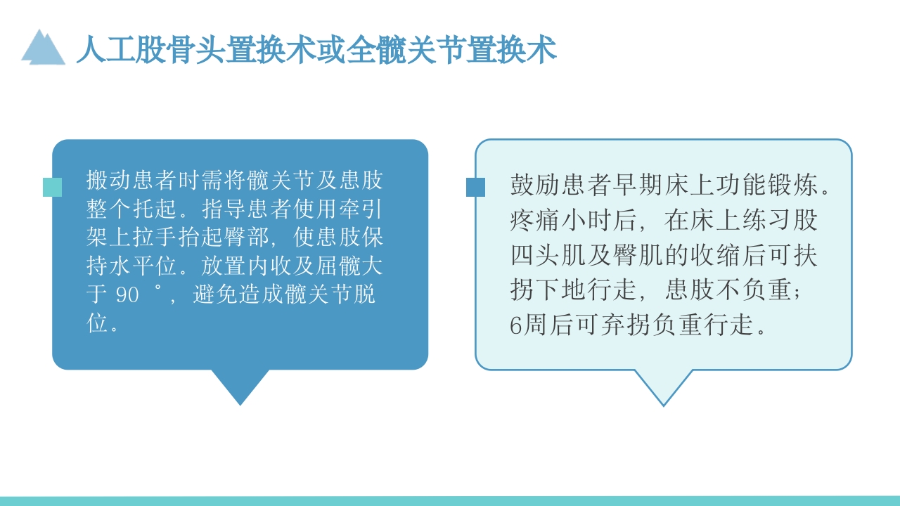 股骨颈骨折护理教学查房PPT课件14